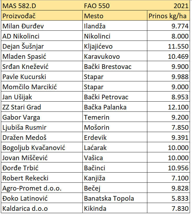 MAS582.D.png MAS582.D